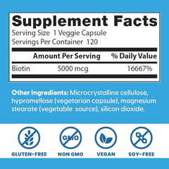 Biotin for hair, skin and nails