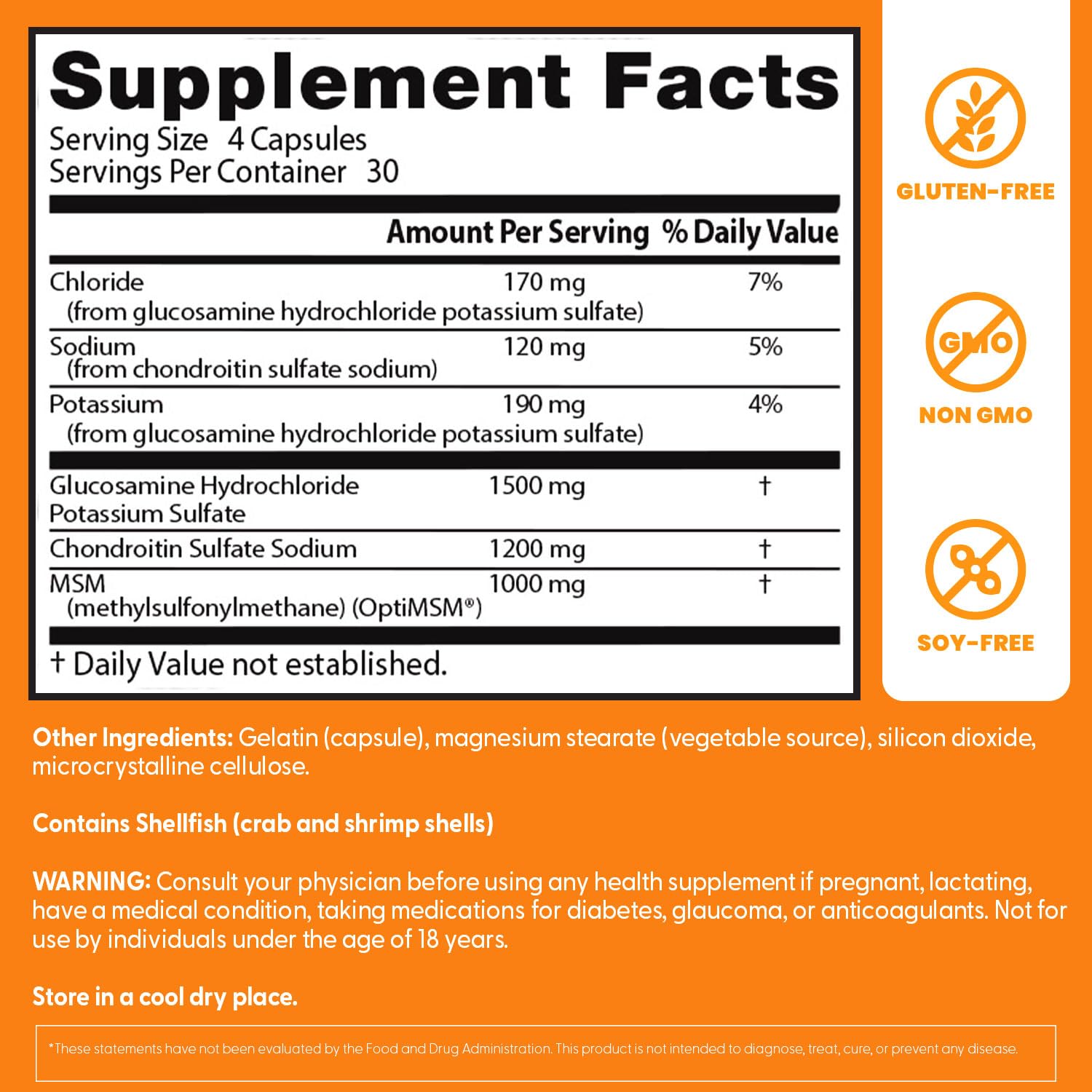 Close-up of capsule packaging and dosage information