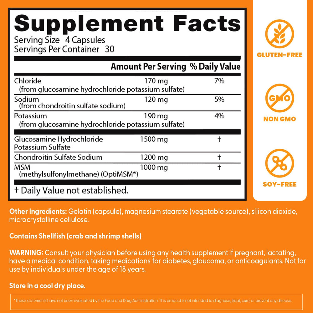 Close-up of capsule packaging and dosage information