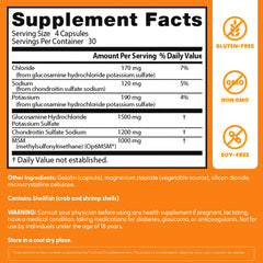 Close-up of capsule packaging and dosage information