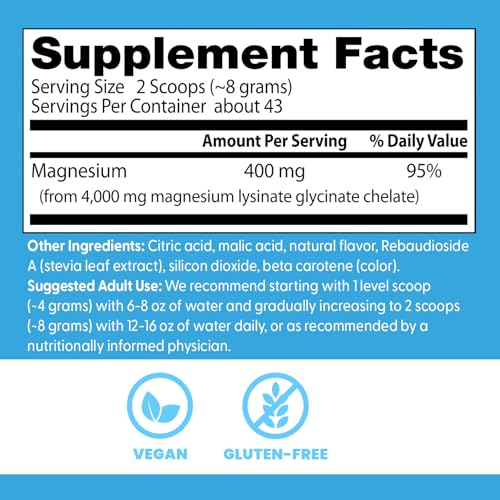 "Not Buffered" magnesium formula highlighted on packaging