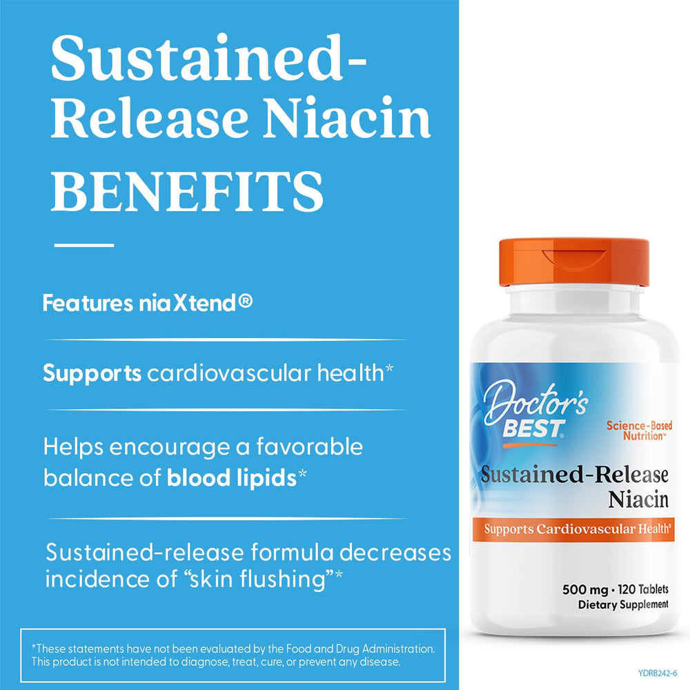 Front and back packaging of Doctors Best Niacin Sustained-Release