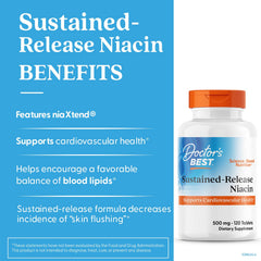 Front and back packaging of Doctors Best Niacin Sustained-Release