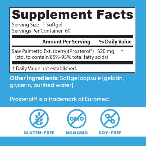 Active ingredients: fatty acids and plant sterols label