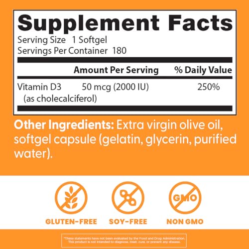 Visual of softgels and bottle
