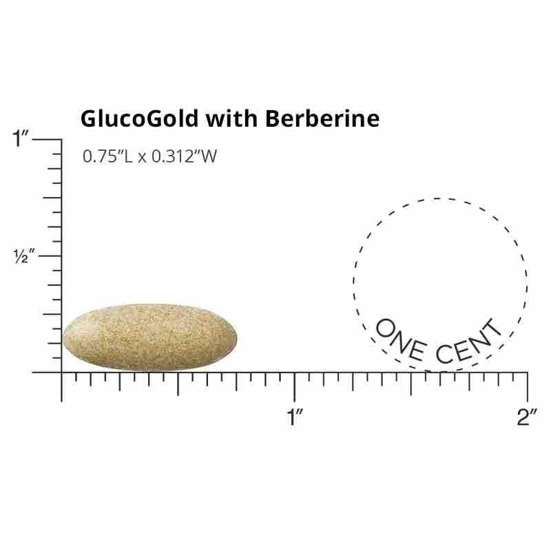 Berberine powder featured in the daily dose.