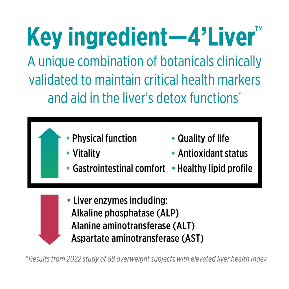 DOCTORS' PREFERRED Liver+ Revive & Restore ready for daily dose.