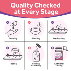 Full product display of Inositol supplement capsules