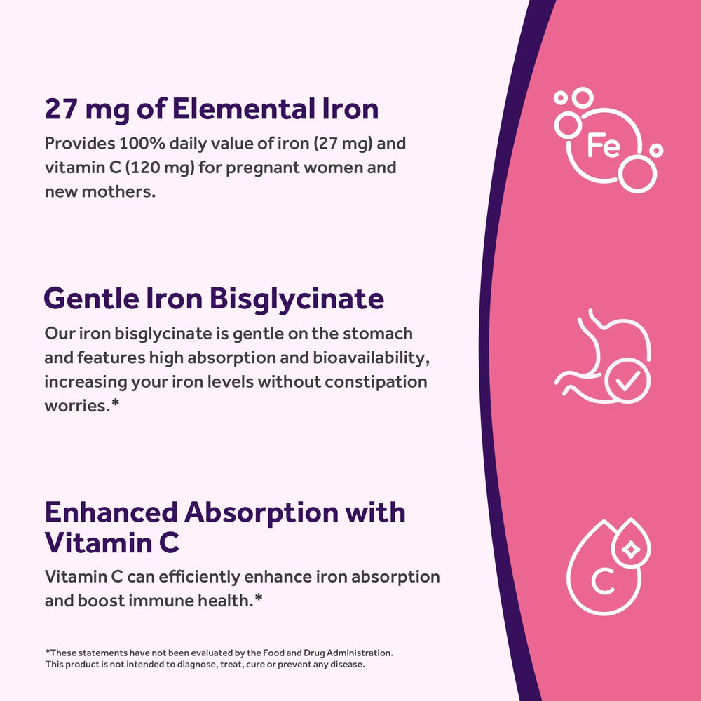Vitamin C added to iron for enhanced absorption (120 mg)