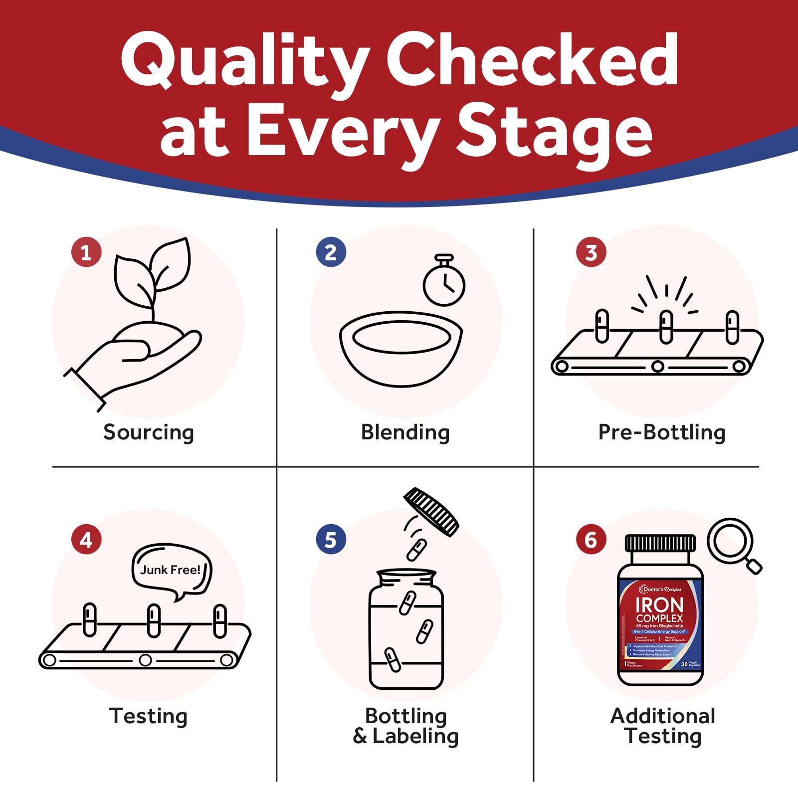USA-made, third-party tested seal