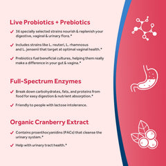 Ingredients: prebiotics, enzymes, cranberry extract