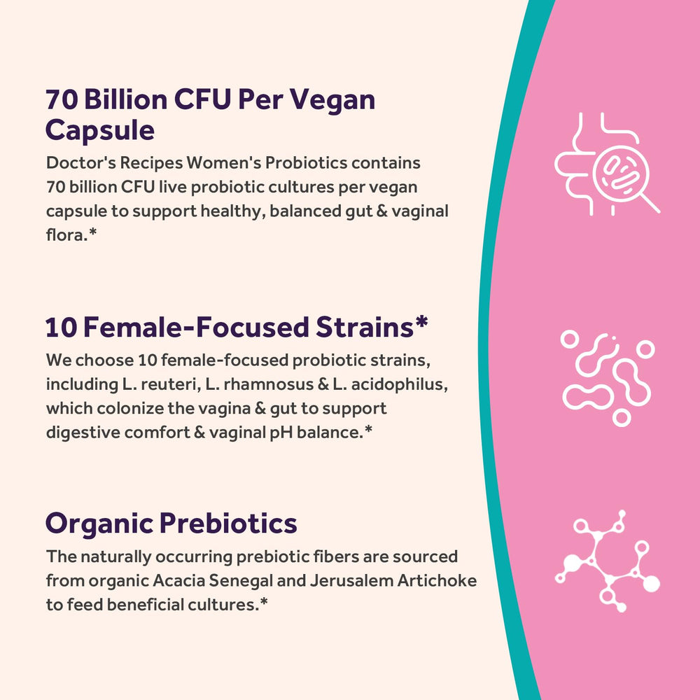 Organic prebiotics sources Acacia Senegal and Jerusalem Artichoke