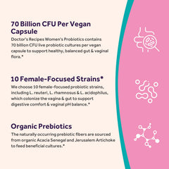 Organic prebiotics sources Acacia Senegal and Jerusalem Artichoke