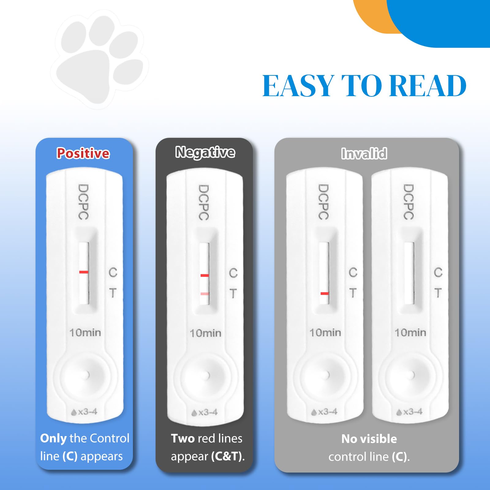Compatibility across all breeds and sizes for the pregnancy test kit