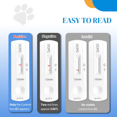 Compatibility across all breeds and sizes for the pregnancy test kit