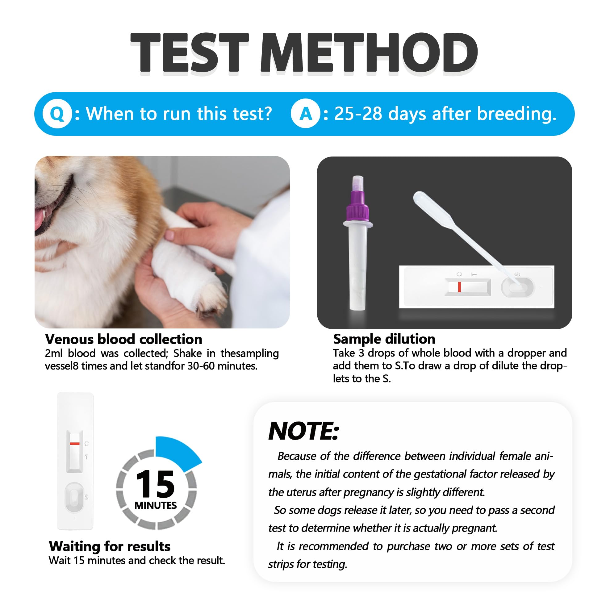 Note: second test recommended for confirmation