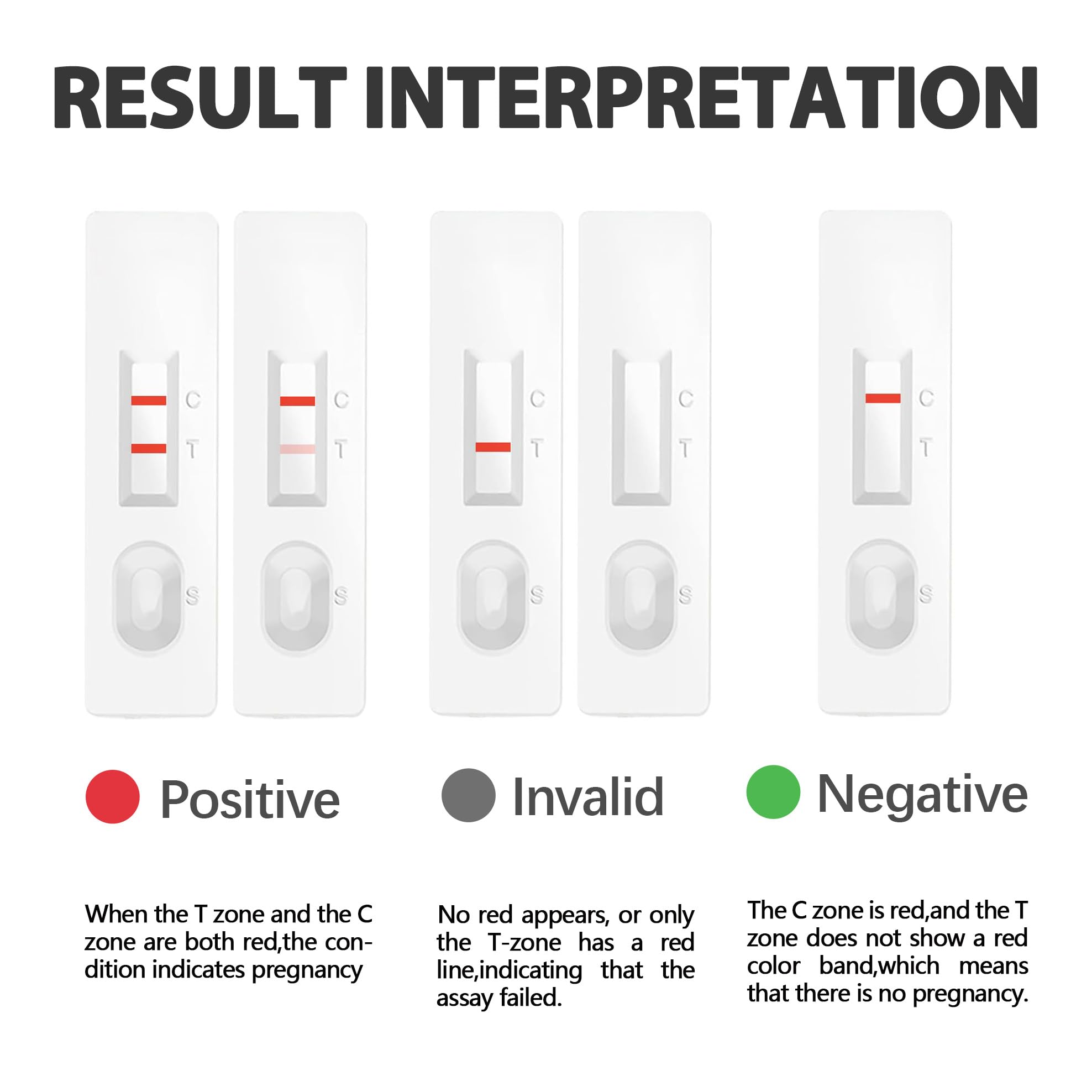 Customer support and replacement options