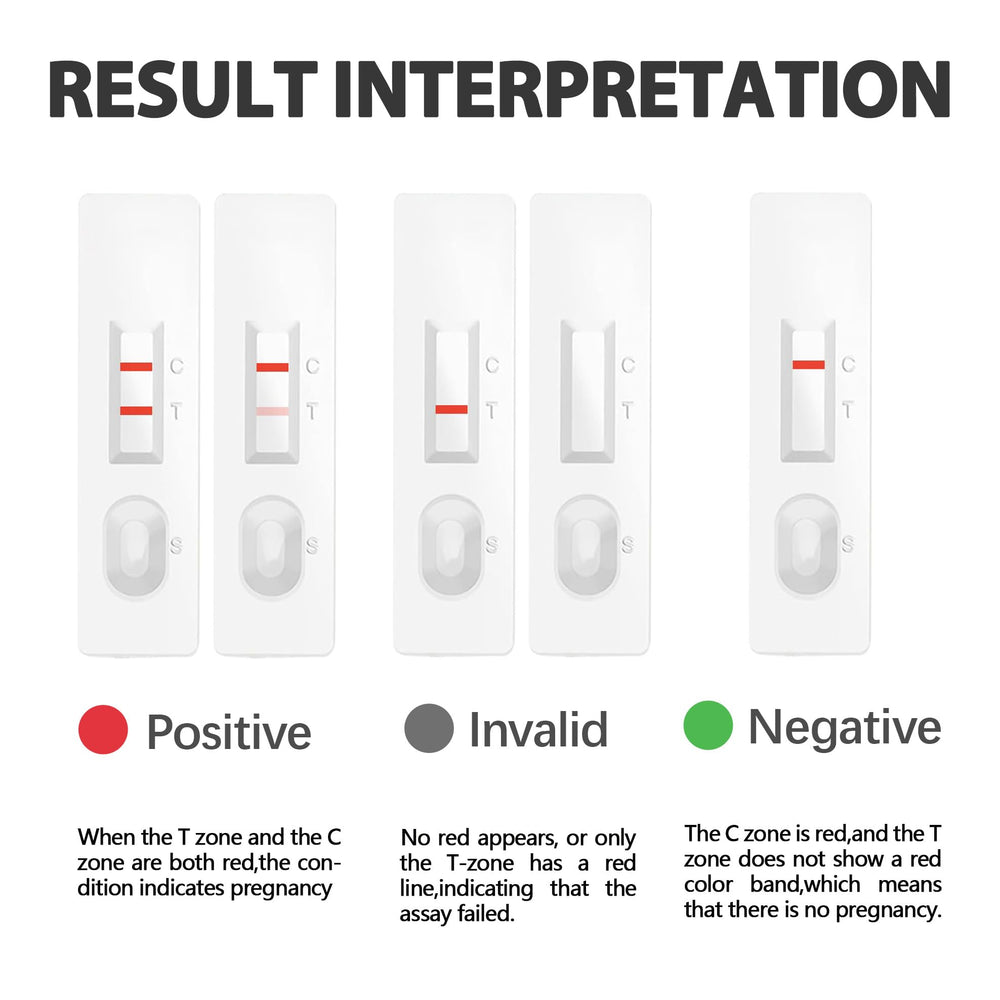Customer support and replacement options