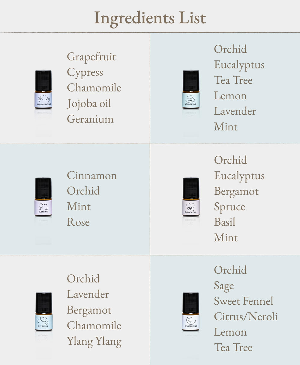 Don Du Ciel small roll-on bottle, easy portable use.