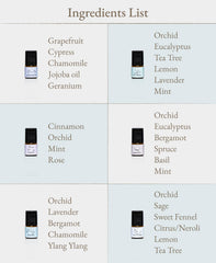 Don Du Ciel small roll-on bottle, easy portable use.