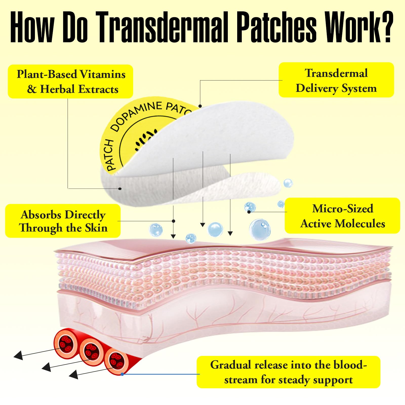 Dopamine patches for men and women image 06