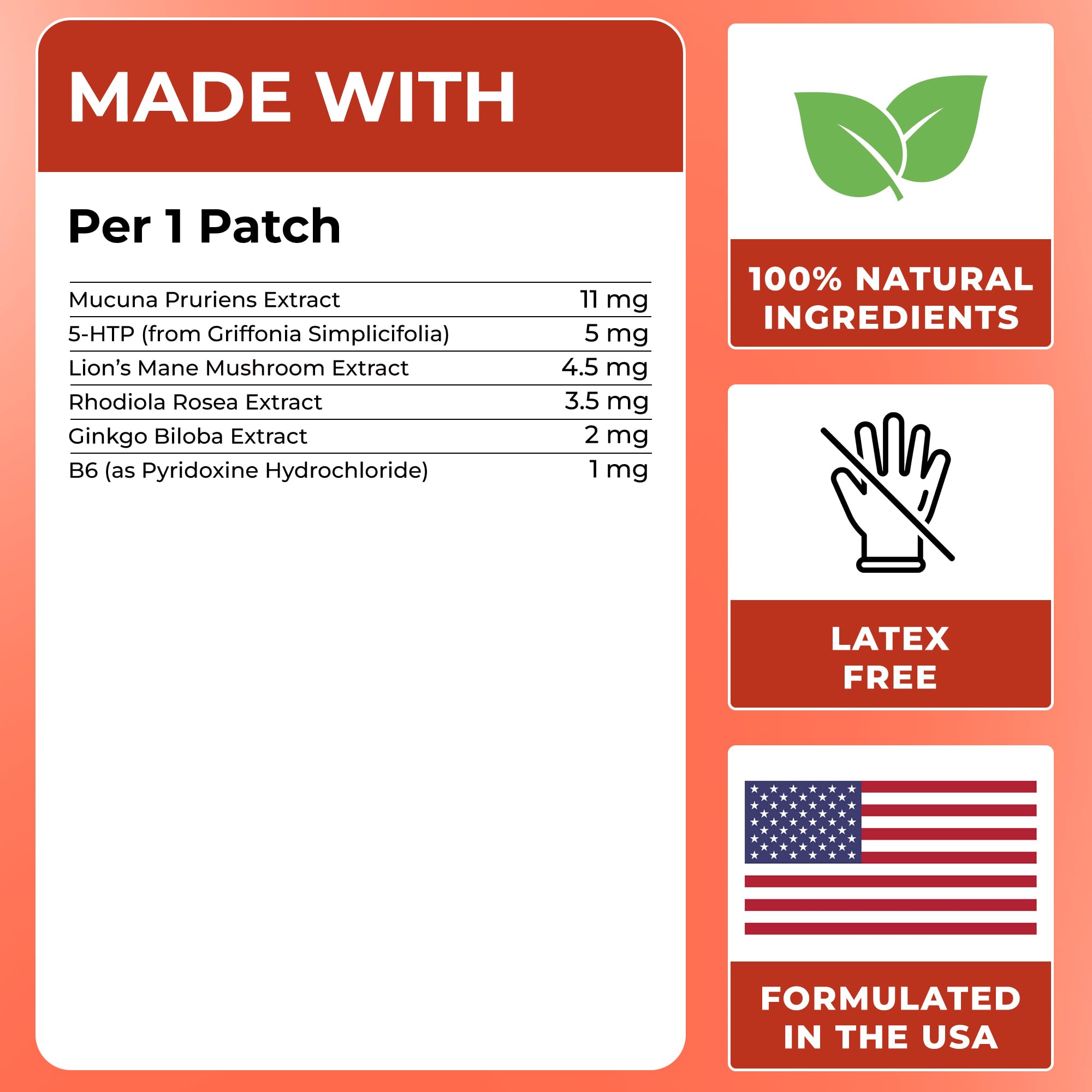 60-day supply dopamine patches box