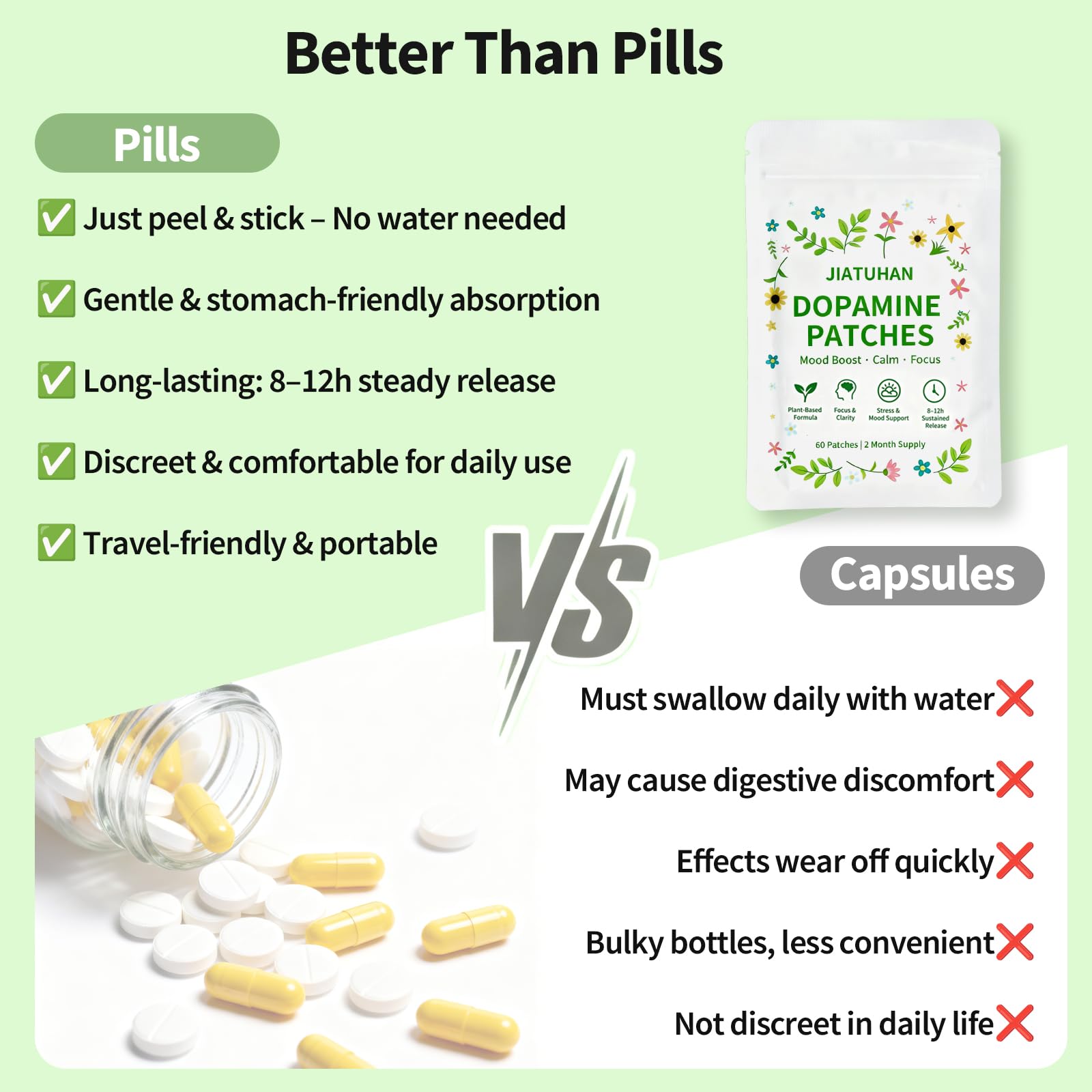Plant-based, vegan, non-GMO patch formula