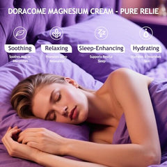 Doracome magnesium cream texture swirl showcasing fast absorption for calm, hydrated skin