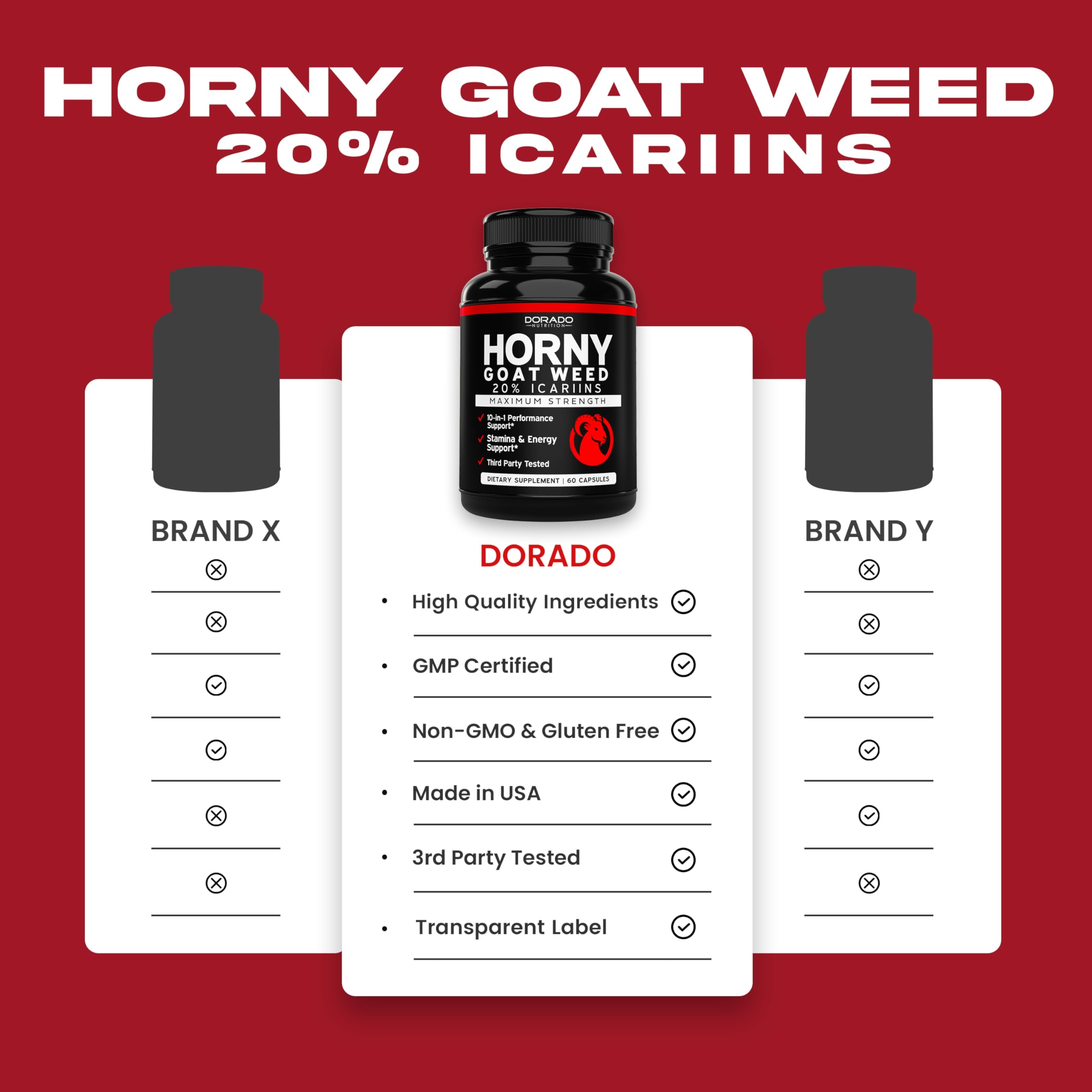 Dorado Nutrition Horny Goat Weed packaging, USA made