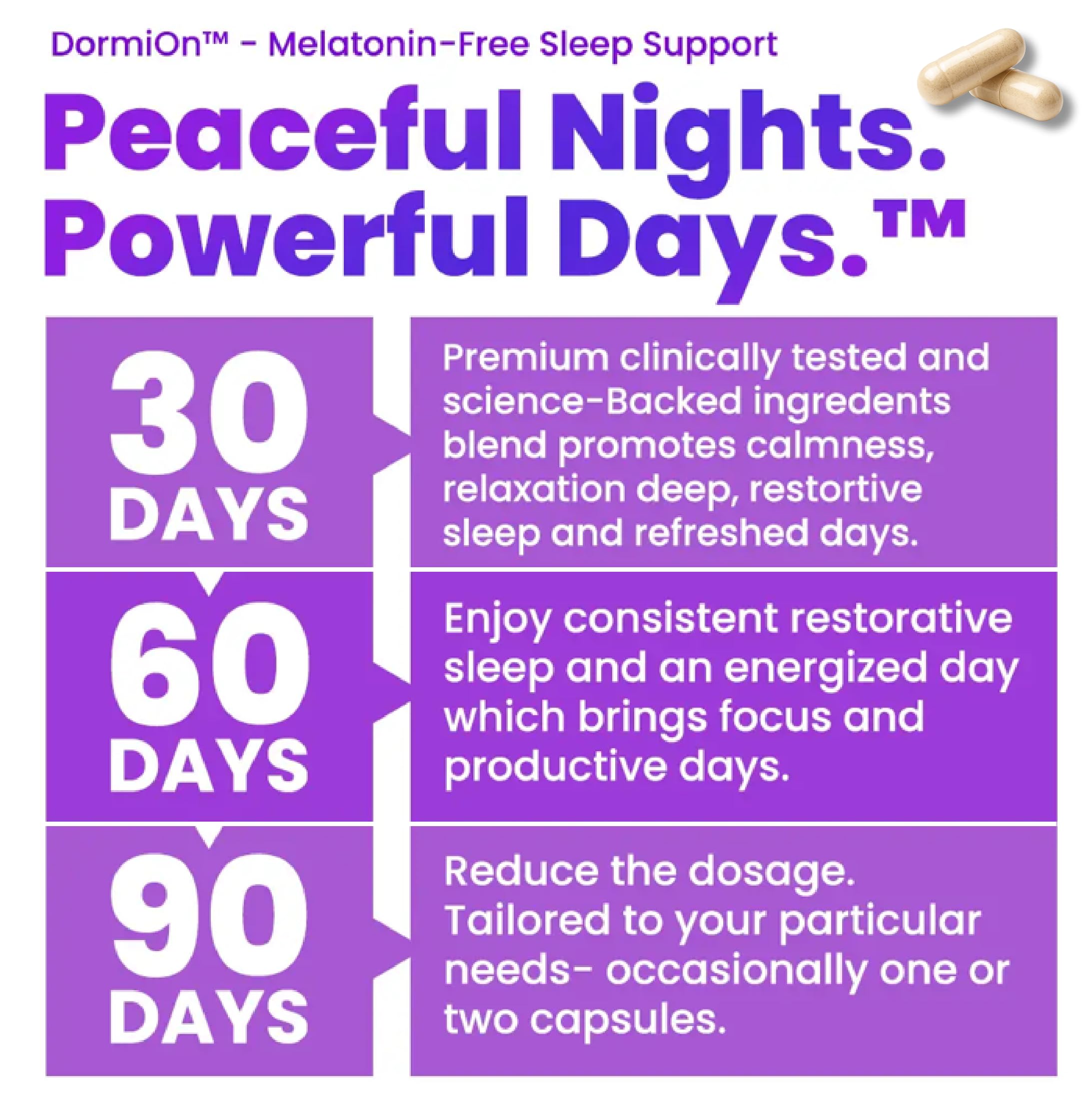 L-Theanine and Magnesium Bisglycinate components for sleep