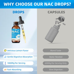 NAC drops dosage guide showing 2 mL for adults and 1 mL for kids