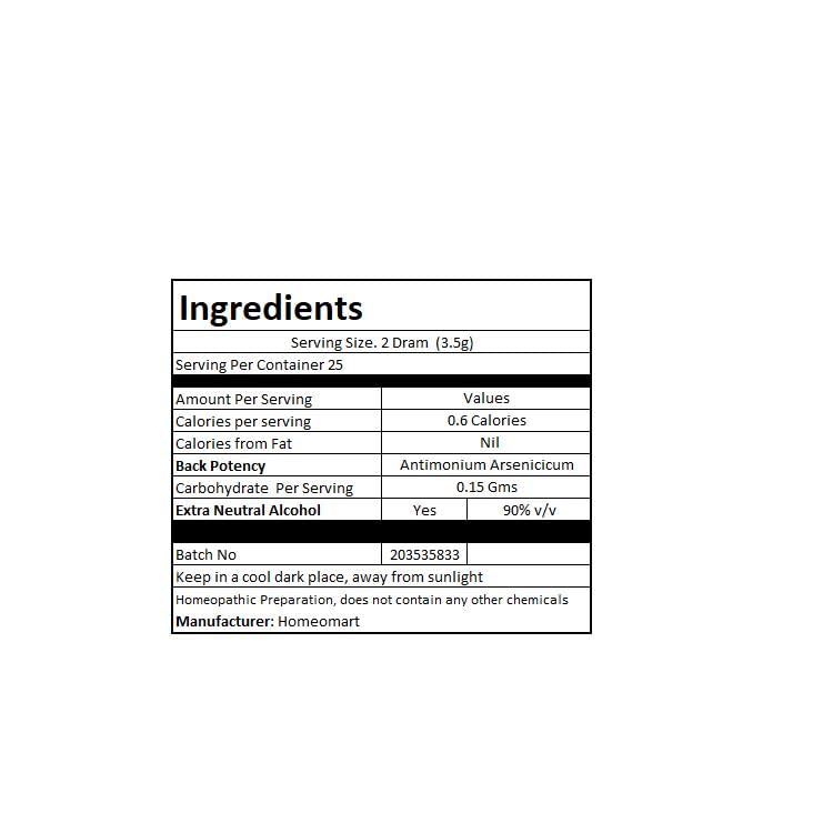 Dosage instructions illustration for adults and children aged 2 years and older