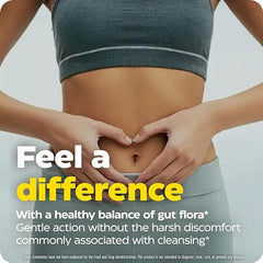 Visual dosage guide showing 2 capsules on an empty stomach