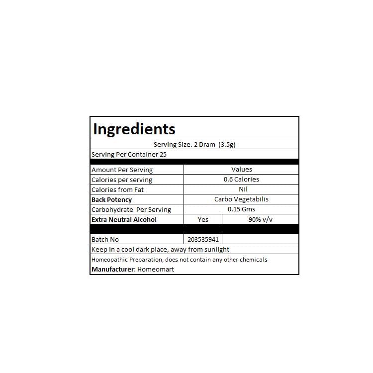 Dosage instructions for Carbo Vegetabilis 30C pellets