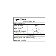 Dosage instructions for Carbo Vegetabilis 30C pellets
