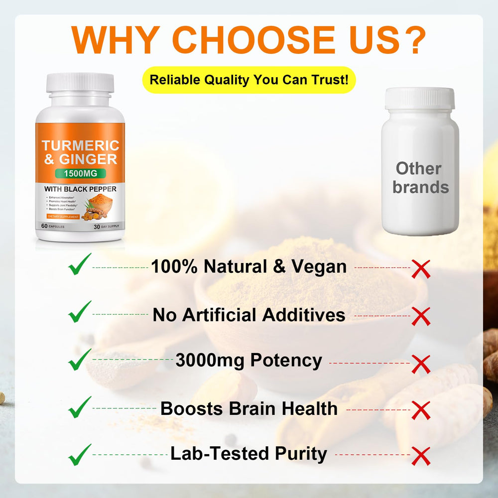 Serving size and dosage information for turmeric-ginger supplement