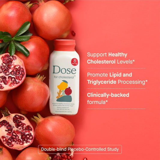 DOSE for Cholesterol 16oz bottle – side view with label