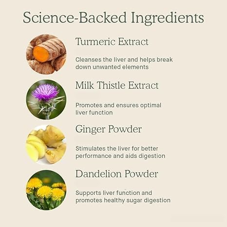 Ingredients: Turmeric, Milk Thistle, Dandelion, Ginger, Orange