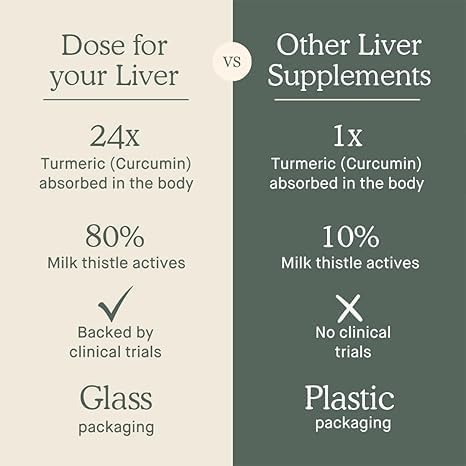 On-the-go Dose for Your Liver bottle design