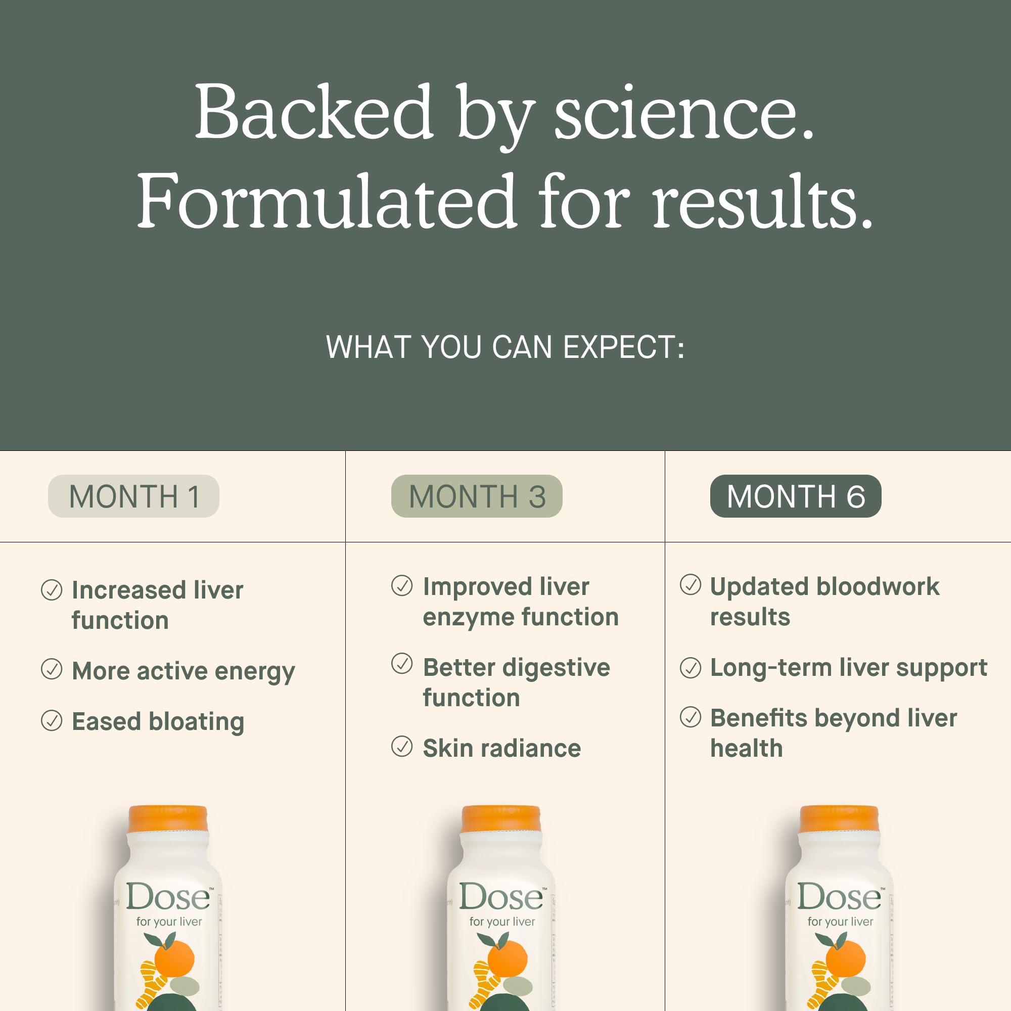 Bottle label close-up for DOSE Liver Cleanse
