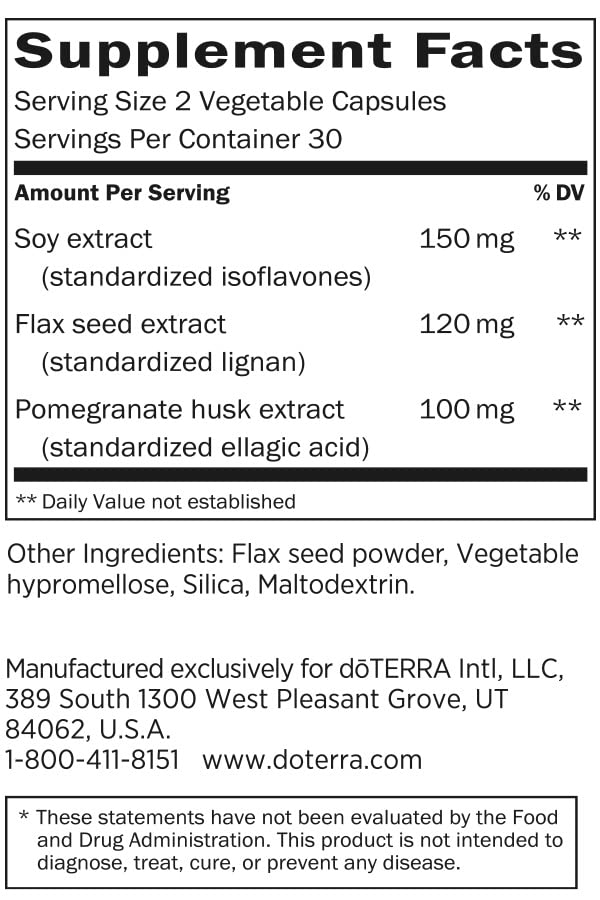 Ingredients overview: soy isoflavones, flax lignans and pomegranate extract