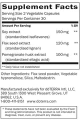 Ingredients overview: soy isoflavones, flax lignans and pomegranate extract