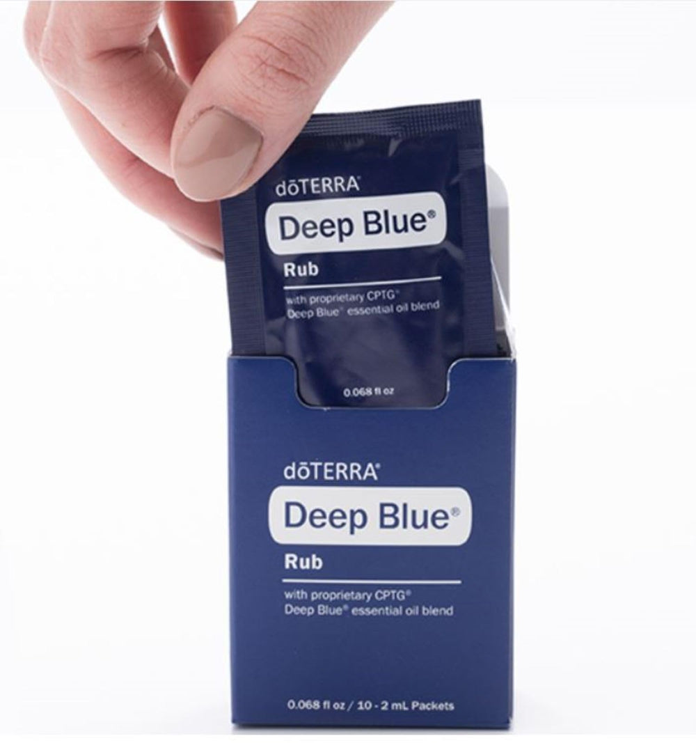 Deep Blue Rub cream texture close-up on skin