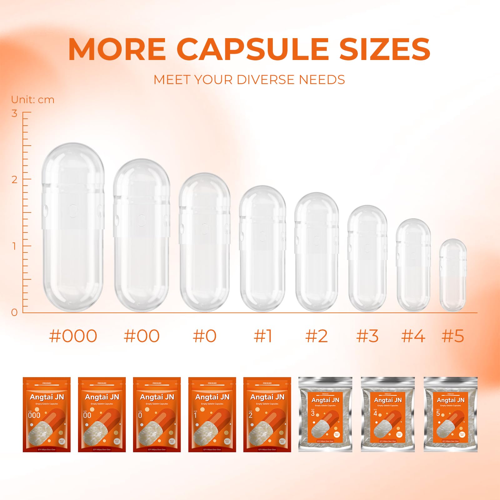 Double-lock design capsule cap for moisture protection