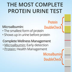 DoubleCheck 50ct urine test strips packaging and product shot