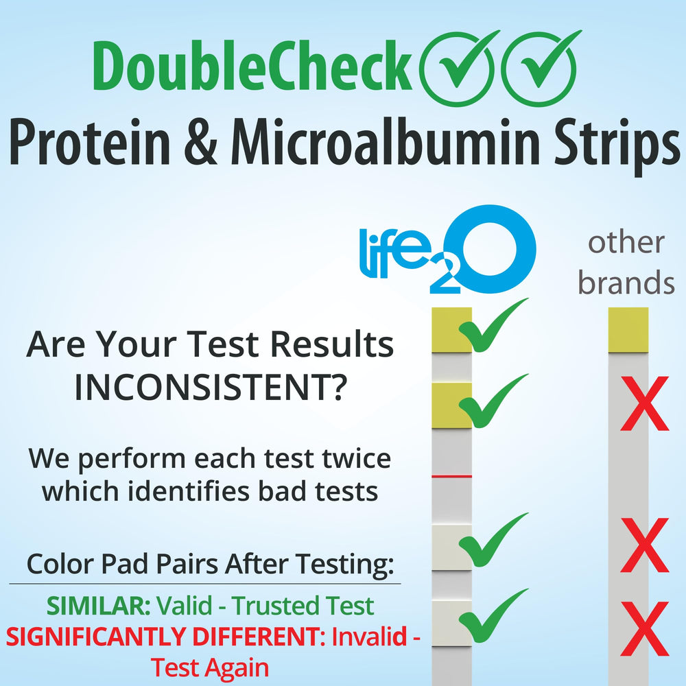 Close-up of test strip showing proteinuria and microalbuminuria indicators
