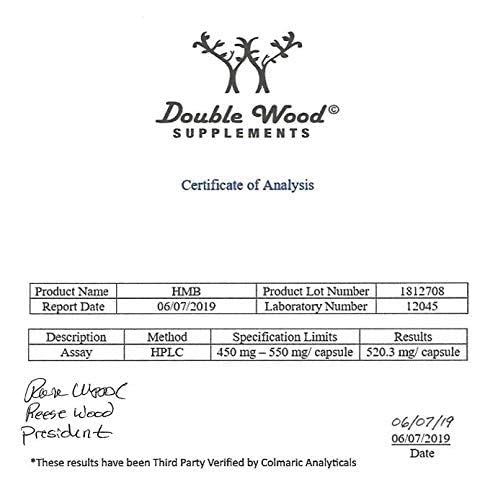 Third-party tested Double Wood HMB for safety and purity.