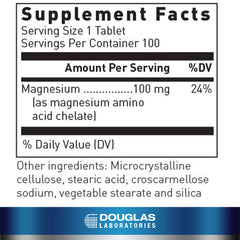 Product packaging box for Douglas Laboratories Chelated Magnesium