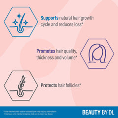 Concept image illustrating hair density and volume