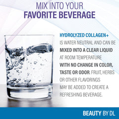 Graphic illustrating skin elasticity benefits from Hydrolyzed Collagen+